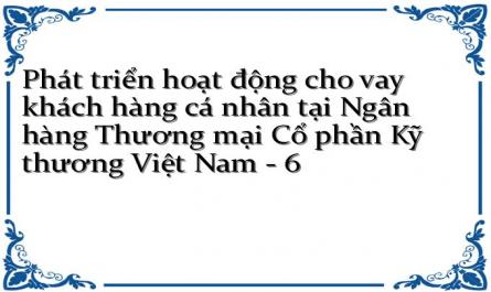 Khái Quát Về Ngân Hàng Thương Mại Cổ Phần Kỹ Thương Việt Nam‌