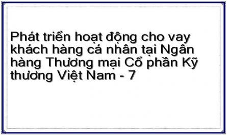 Cơ Cấu Tổ Chức Và Nhân Sự Ngân Hàng Thương Mại Cổ Phần Kỹ Thương Việt Nam