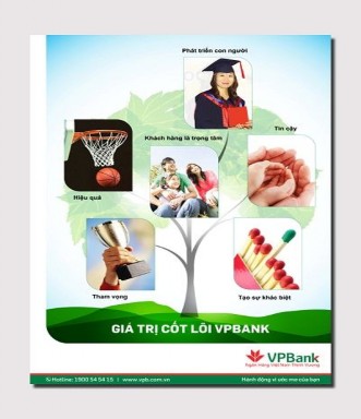 Hình 2 2 Giá trị cốt lõi VPBank Nguồn Tài liệu định hướng nhân viên mới 2