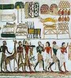 Số 2 Thông tin hỗ trợ Hoạt động kinh tế của cư dân cổ đại phương Đông 9