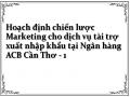 Hoạch định chiến lược Marketing cho dịch vụ tài trợ xuất nhập khẩu tại Ngân hàng ACB Cần Thơ - 1