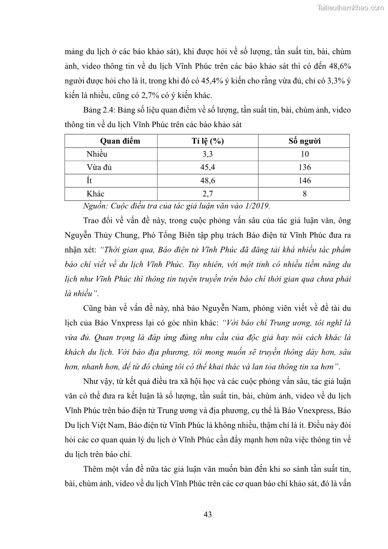 Luận văn thạc sĩ báo chí học Vấn đề phát triển du lịch Vĩnh Phúc trên báo điện tử trung ương và địa phương - 4 Trang 47