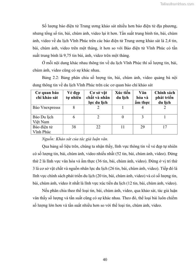 Luận văn thạc sĩ báo chí học Vấn đề phát triển du lịch Vĩnh Phúc trên báo điện tử trung ương và địa phương - 4 Trang 44