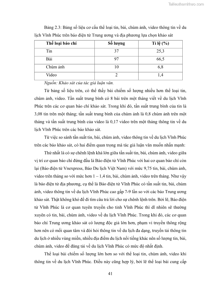 Luận văn thạc sĩ báo chí học Vấn đề phát triển du lịch Vĩnh Phúc trên báo điện tử trung ương và địa phương - 4 Trang 45