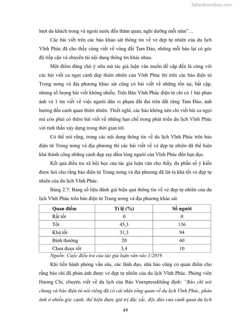 Luận văn thạc sĩ báo chí học Vấn đề phát triển du lịch Vĩnh Phúc trên báo điện tử trung ương và địa phương - 5 Trang 53