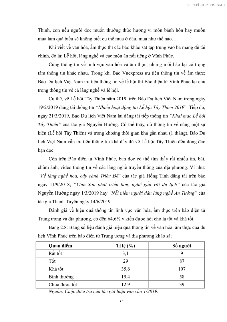 Luận văn thạc sĩ báo chí học Vấn đề phát triển du lịch Vĩnh Phúc trên báo điện tử trung ương và địa phương - 5 Trang 55