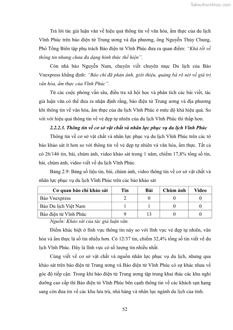 Luận văn thạc sĩ báo chí học Vấn đề phát triển du lịch Vĩnh Phúc trên báo điện tử trung ương và địa phương - 5 Trang 56