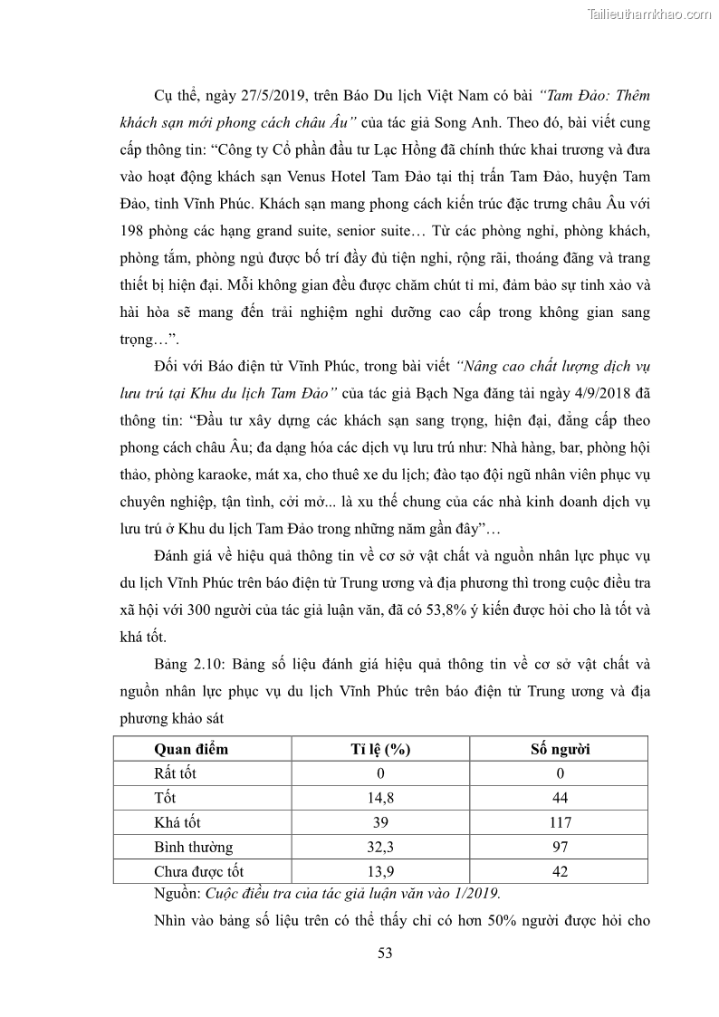 Luận văn thạc sĩ báo chí học Vấn đề phát triển du lịch Vĩnh Phúc trên báo điện tử trung ương và địa phương - 5 Trang 57