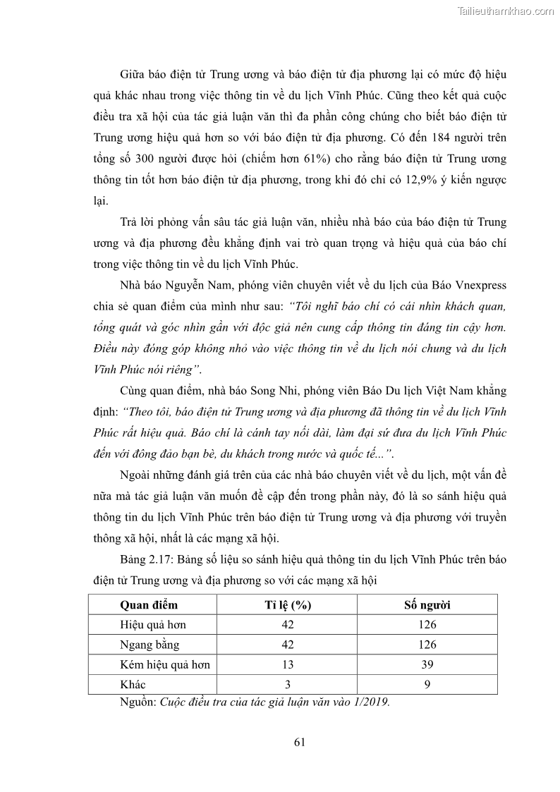 Luận văn thạc sĩ báo chí học Vấn đề phát triển du lịch Vĩnh Phúc trên báo điện tử trung ương và địa phương - 6 Trang 65