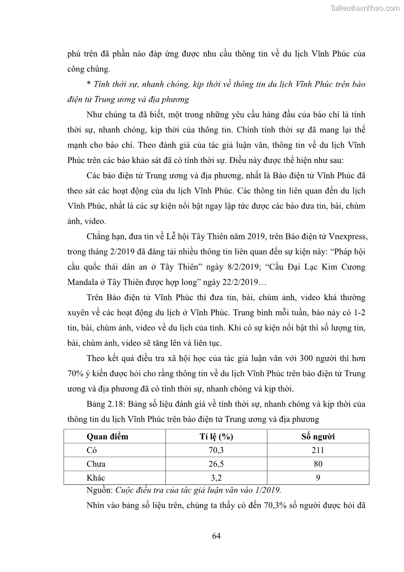 Luận văn thạc sĩ báo chí học Vấn đề phát triển du lịch Vĩnh Phúc trên báo điện tử trung ương và địa phương - 6 Trang 68