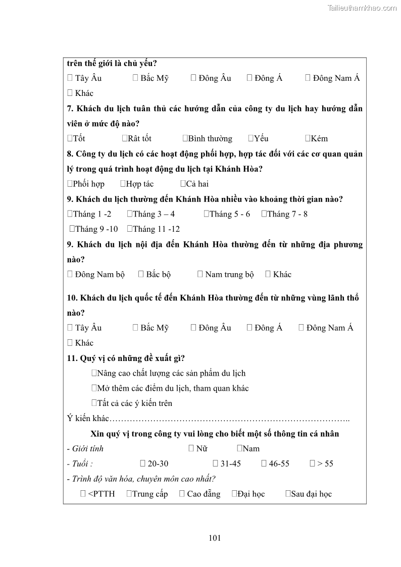 Luận văn thạc sĩ du lịch Nghiên cứu phát triển du lịch văn hóa Chăm ở Khánh Hòa - 10 Trang 111