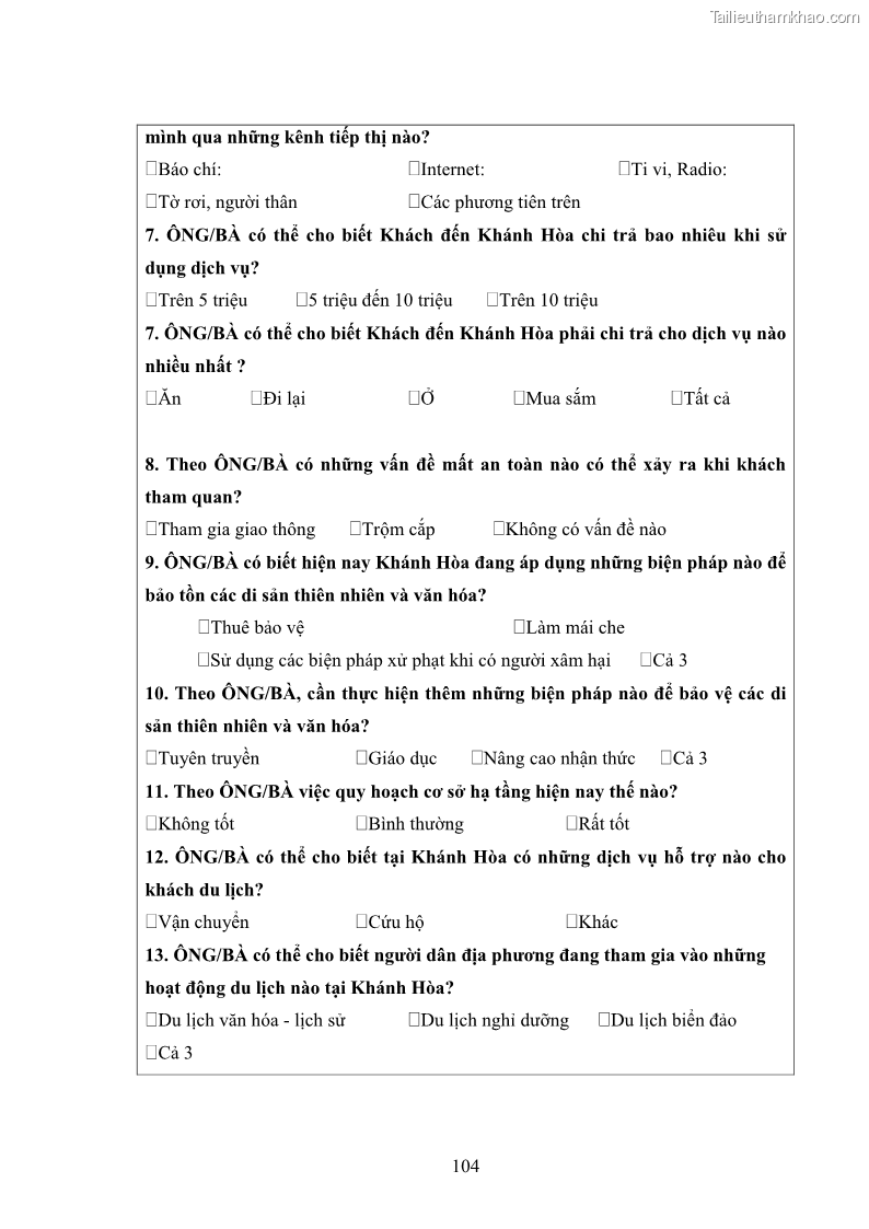 Luận văn thạc sĩ du lịch Nghiên cứu phát triển du lịch văn hóa Chăm ở Khánh Hòa - 10 Trang 114
