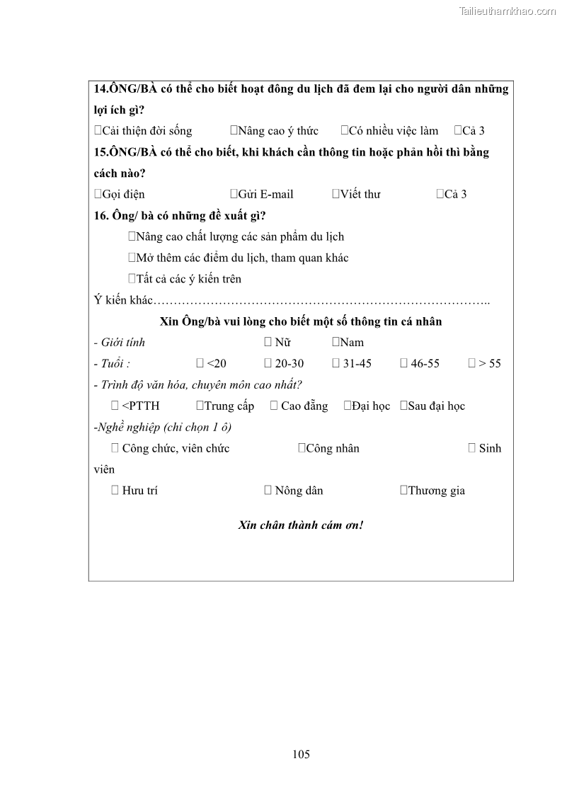 Luận văn thạc sĩ du lịch Nghiên cứu phát triển du lịch văn hóa Chăm ở Khánh Hòa - 10 Trang 115