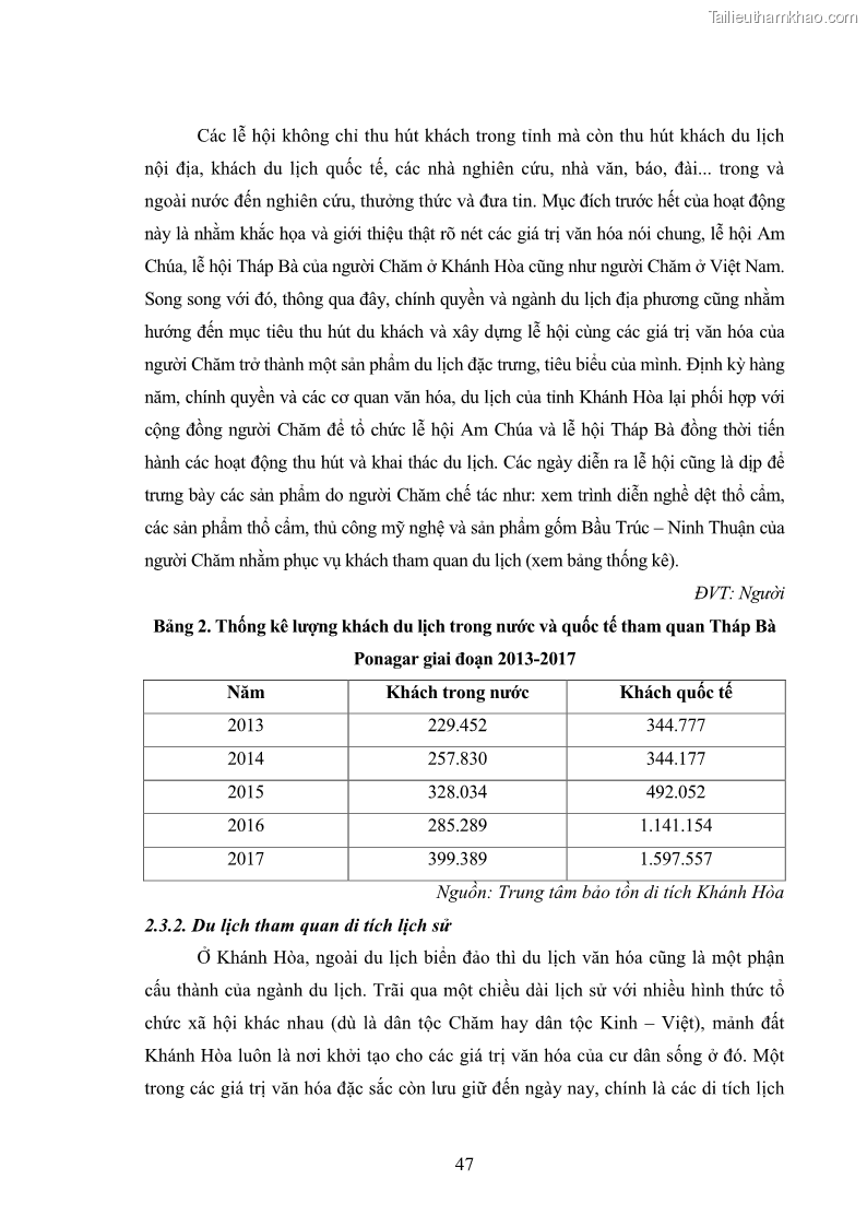Luận văn thạc sĩ du lịch Nghiên cứu phát triển du lịch văn hóa Chăm ở Khánh Hòa - 5 Trang 57