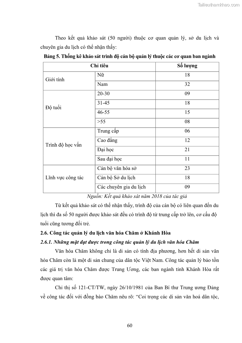 Luận văn thạc sĩ du lịch Nghiên cứu phát triển du lịch văn hóa Chăm ở Khánh Hòa - 6 Trang 70