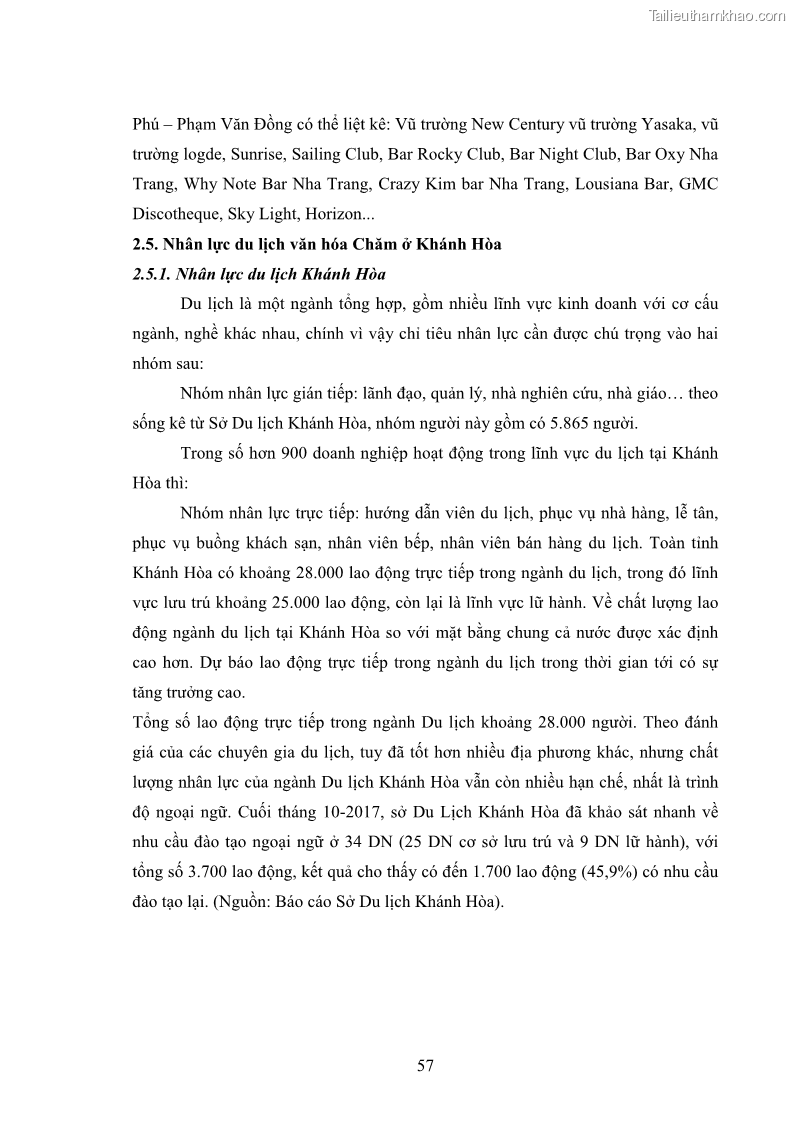Luận văn thạc sĩ du lịch Nghiên cứu phát triển du lịch văn hóa Chăm ở Khánh Hòa - 6 Trang 67