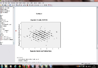 000 624 1 604 GIACA ­ 155 048 ­ 164 ­3 253 001 690 1 449 a Dependent Variable MORONG 1