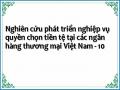 Những Thuận Lợi Và Khó Khăn Trong Quá Trình Triển Khai, Phát Triển Thị Trường Quyền Chọn Tiền Tệ Tại Việt Nam