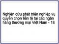 Nghiên cứu phát triển nghiệp vụ quyền chọn tiền tệ tại các ngân hàng thương mại Việt Nam - 18
