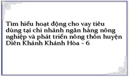 Cơ Cấu Tổ Chức Của Chi Nhánh Nhno&ptnt Huyện Diên Khánh Khánh Hòa: