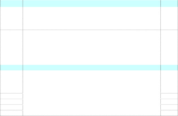 Biểu đồ Tên biểu đồ Trang 2 1 Tổng tài sản NHNTVN giai đoạn 2002 2006 60 2 2 2