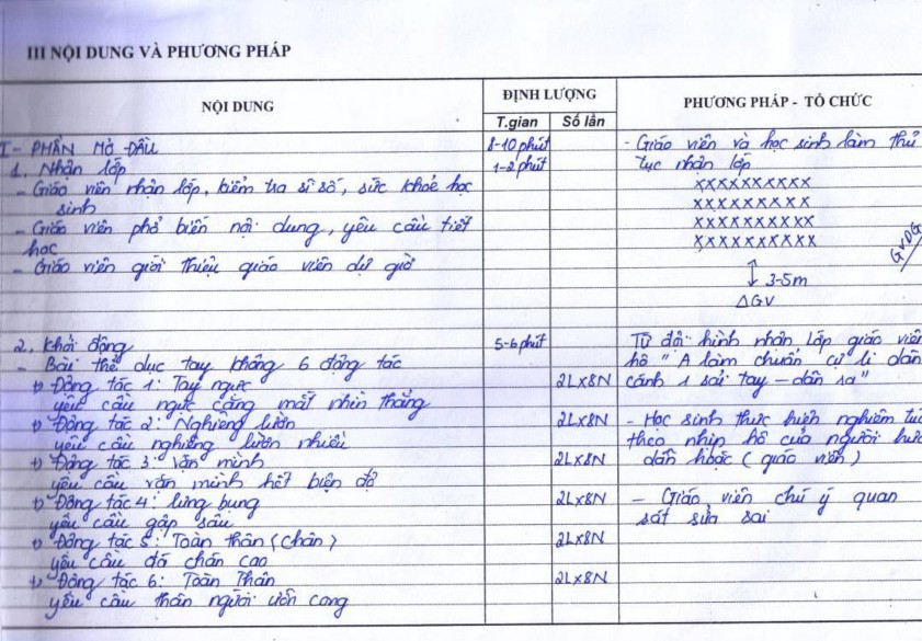 Quả thực nghiệm Rút ra các kết luận sư phạm Phụ lục 19 GIÁO ÁN GIẢNG DẠY 2