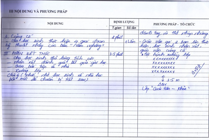 Phụ lục 20 DANH SÁCH SINH VIÊN Khoa Giáo dục thể chất – Trường Đại học Sư 2