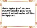 Tổ chức dạy học lịch sử Việt Nam 1919-2000 với di tích lịch sử tại địa phương ở trường trung học phổ thông tỉnh Nghệ An