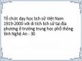Tổ chức dạy học lịch sử Việt Nam 1919-2000 với di tích lịch sử tại địa phương ở trường trung học phổ thông tỉnh Nghệ An - 30