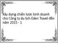 Xây dựng chiến lược kinh doanh cho Công ty du lịch Eden Travel đến năm 2015