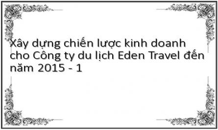 Xây dựng chiến lược kinh doanh cho Công ty du lịch Eden Travel đến năm 2015 - 1