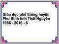 Giáo Dục Phổ Thông Huyện Phú Bình Trong 10 Năm Đầu Thời Kì Đổi Mới (1986 - 1996)