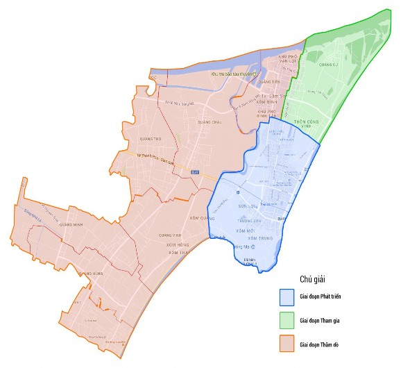 Hình 2 8 Lược đồ các giai đoạn phát triển của điểm đến Sầm Sơn Người 1