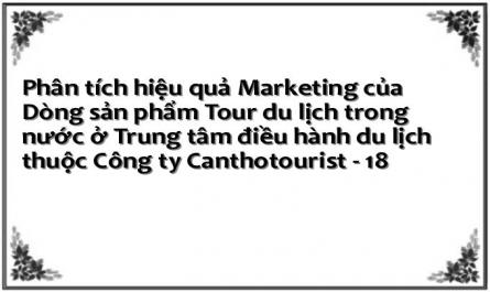 Phân tích hiệu quả Marketing của Dòng sản phẩm Tour du lịch trong nước ở Trung tâm điều hành du lịch thuộc Công ty Canthotourist - 18