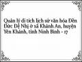 Quản lý di tích lịch sử văn hóa Đền Đức Đệ Nhị ở xã Khánh An, huyện Yên Khánh, tỉnh Ninh Bình - 17