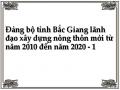 Đảng bộ tỉnh Bắc Giang lãnh đạo xây dựng nông thôn mới từ năm 2010 đến năm 2020