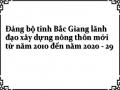 Đảng bộ tỉnh Bắc Giang lãnh đạo xây dựng nông thôn mới từ năm 2010 đến năm 2020 - 29