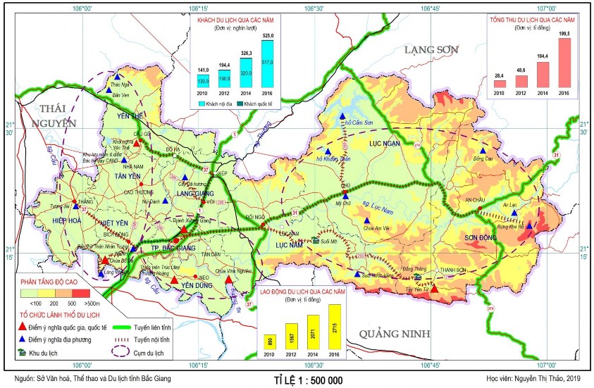 Hình 2 8 Bản đồ thực trạng tổ chức lãnh thổ du lịch tỉnh Bắc Giang Số 1