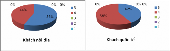 PHỤ LỤC HÌNH ẢNH Thắng cảnh nổi tiếng điểm đến hấp dẫn và tiềm năng 6