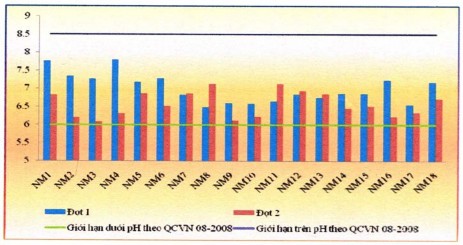 Nguồn Sở Khoa học và Công nghệ tỉnh Bình Thuận 1