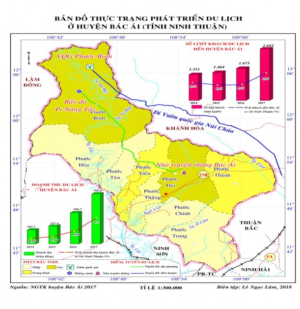 Chương 3 ĐỊNH HƯỚNG VÀ GIẢI PHÁP PHÁT TRIỂN DU LỊCH VĂN HÓA HUYỆN BÁC ÁI 1