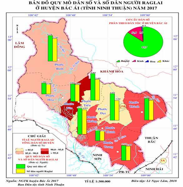 Kinh Hoa và các dân tộc khác Cơ – ho Chu – ru Tày Nùng Chăm … bảng 2 4 1