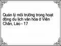Lương Ninh (1996), Đất Nước Lào Lịch Sử Và Văn Hóa, Nxb Chính Trị Quốc Gia Hà Nội.