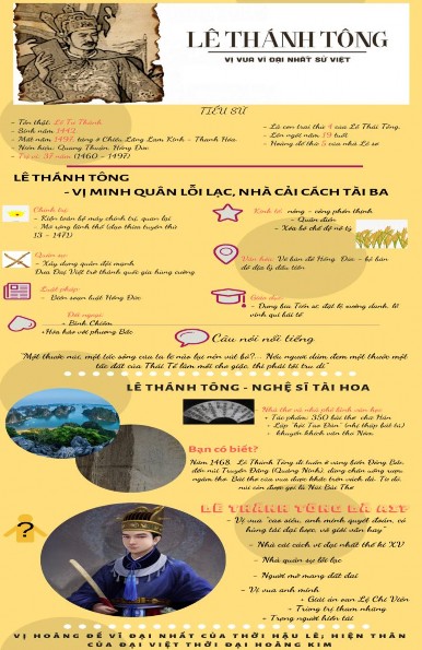 Rõ ràng chân dung Lê Thánh Tông được thể hiện trong infographic là một nhân 1