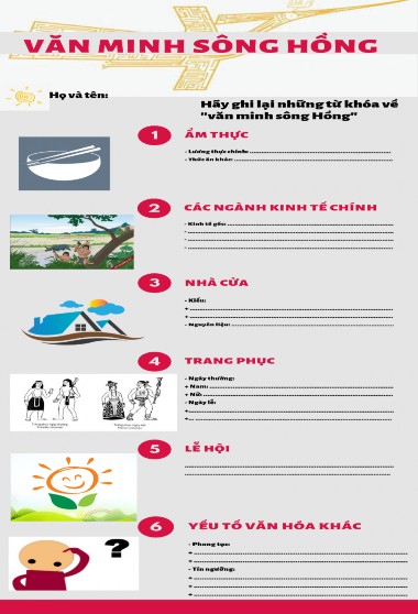 Hình 2 6 Infographic về văn minh sông Hồng Như vậy việc sử dụng infographic 4