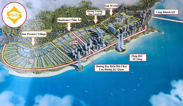 Tổng thể quy hoạch hệ sinh thái Sun Group Hạ Long Từ phối cảnh tổng thể quy 2