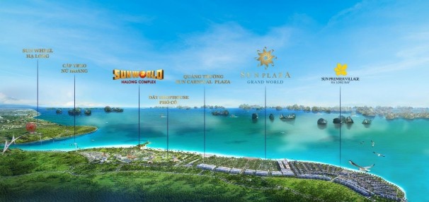 Phối cảnh tổng thể hệ sinh thái của Sun Group tại Hạ Long Các dự án nghỉ 1