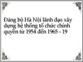 Ban Chấp Hành Đảng Bộ Hà Nội (1955), Nghị Quyết Của Thường Vụ Ngày 10-4-1955, Hồ Sơ Số 13, Hộp Số 59, Lưu Trữ Thành Uỷ Hà Nội.