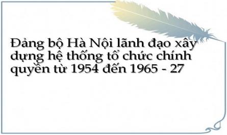 Đảng bộ Hà Nội lãnh đạo xây dựng hệ thống tổ chức chính quyền từ 1954 đến 1965 - 27