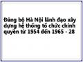 Đảng bộ Hà Nội lãnh đạo xây dựng hệ thống tổ chức chính quyền từ 1954 đến 1965 - 28